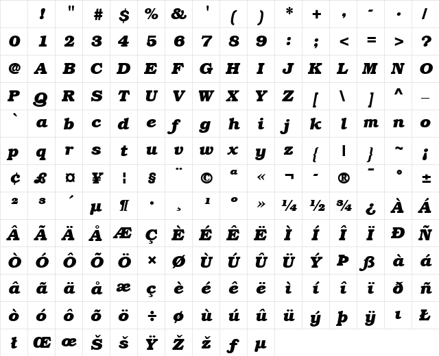 Bookman LT Medium Bold Italic Character Map
