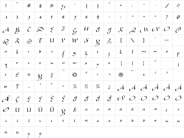 Flourish Normal Character Map Flourish Normal Character Map
