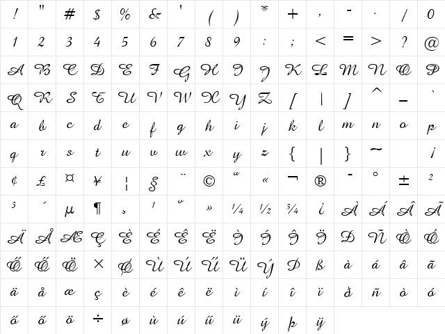Amazone HU Normal Character Map