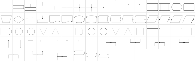 Flowchart Thin Character Map Flowchart Thin Character Map