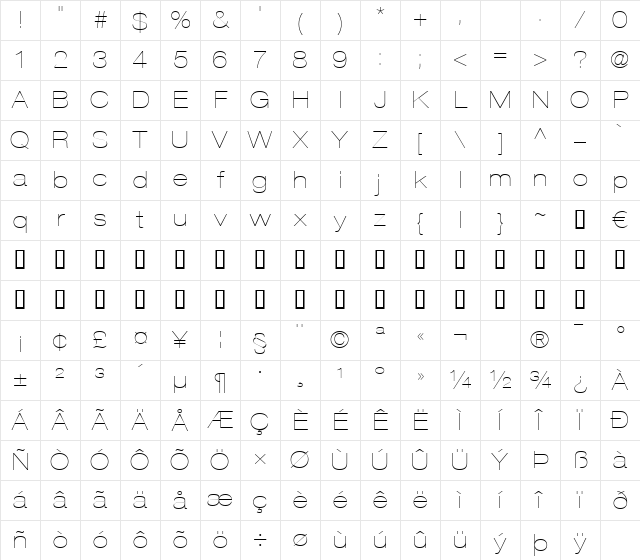HelveticaNeue LT 23 UltLtEx Regular Character Map