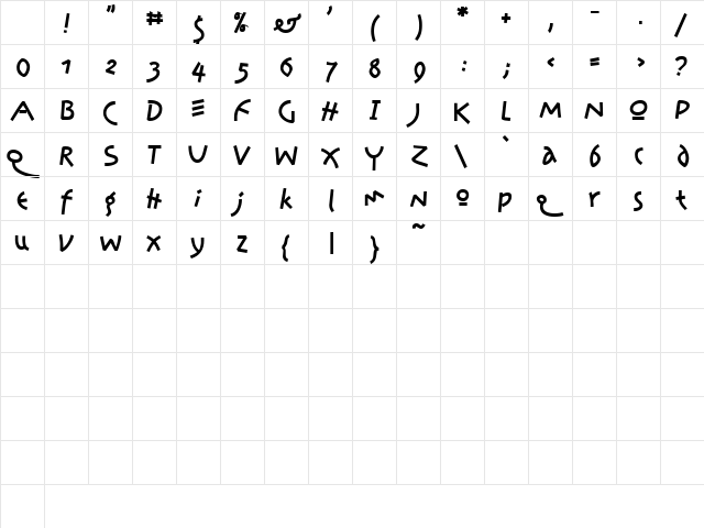 Amazon Regular Character Map Amazon Regular Character Map