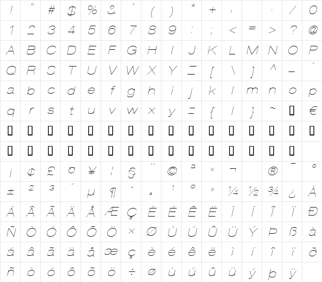 HelveticaNeue LT 23 UltLtEx Oblique Character Map