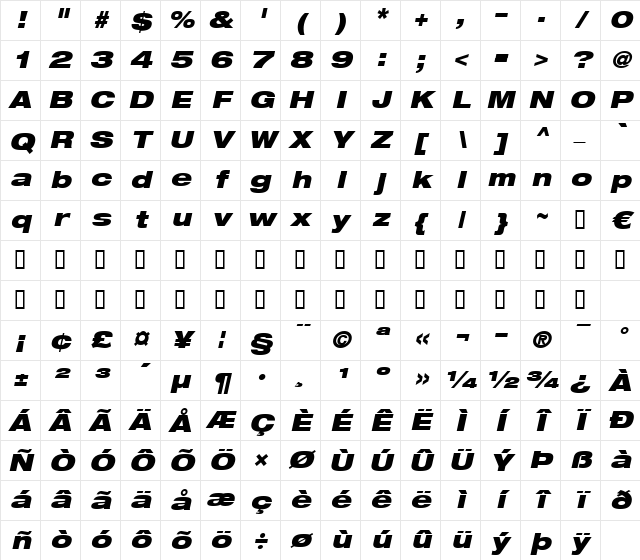 HelveticaNeue LT 93 BlackEx Oblique Character Map