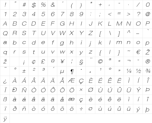 HelveticaNeue LT 33 ThinEx Oblique Character Map