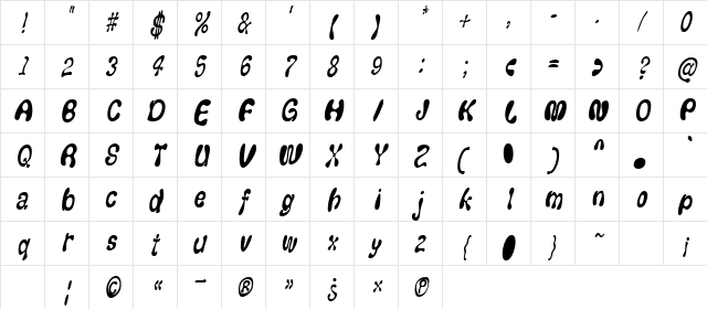 FlufCondensed Oblique Character Map