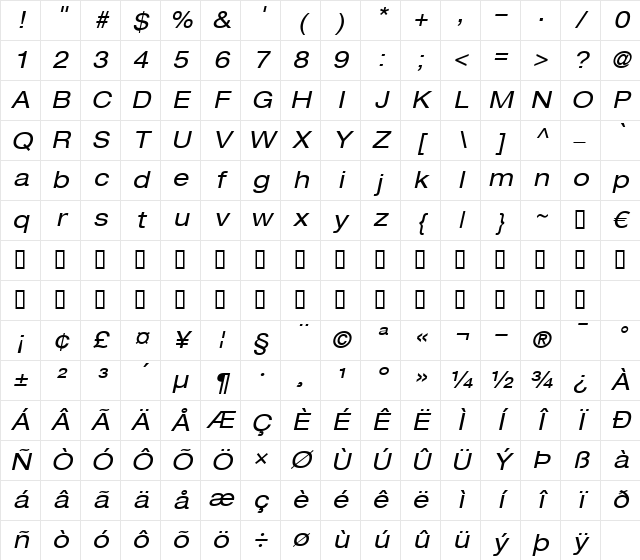 HelveticaNeue LT 53 Ex Oblique Character Map