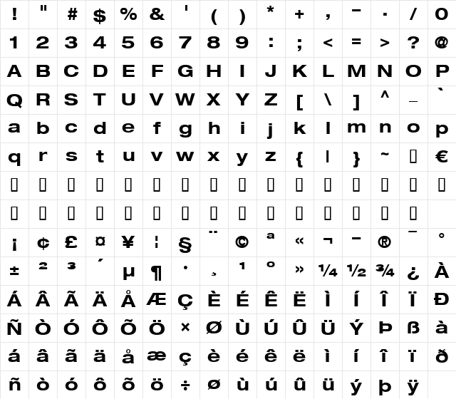 HelveticaNeue LT 53 Ex Bold Character Map
