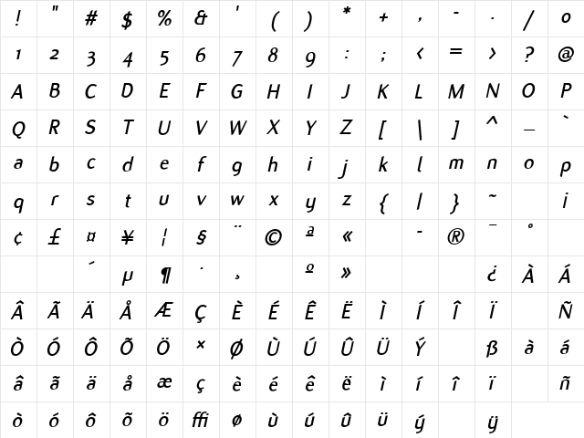 Flux Regular Character Map