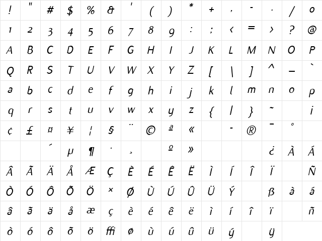 Flux Regular Character Map