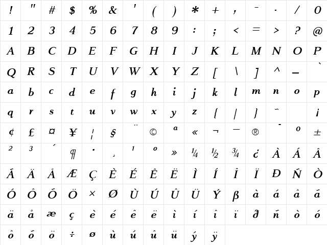 FlyHigh BoldItalic Character Map FlyHigh BoldItalic Character Map