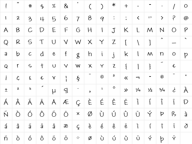FM Rustling Branches Moon BT Roman Character Map