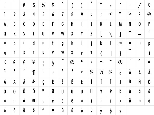 FunctionCond Regular Character Map