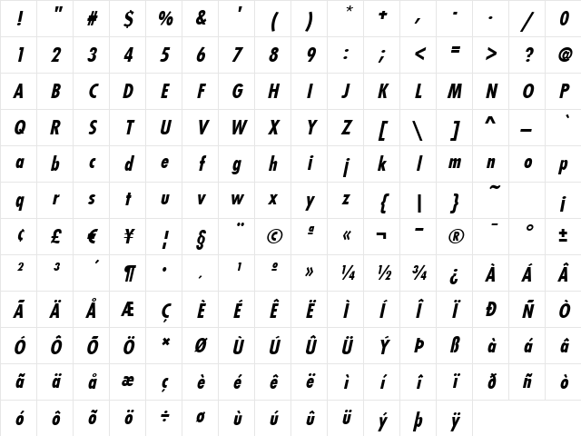 FunctionCond BoldItalic Character Map