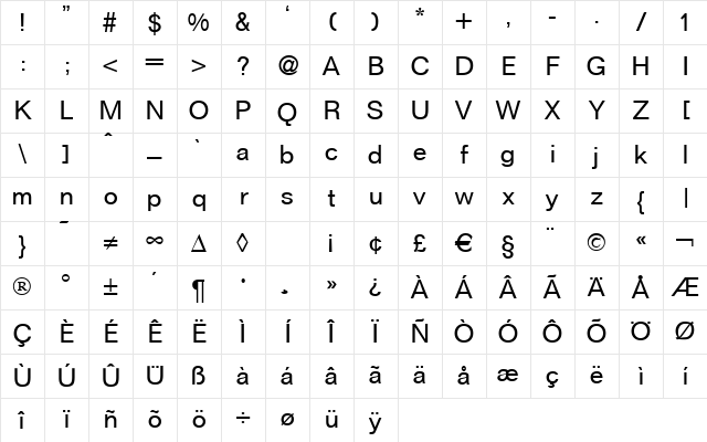 Focus Regular Character Map
