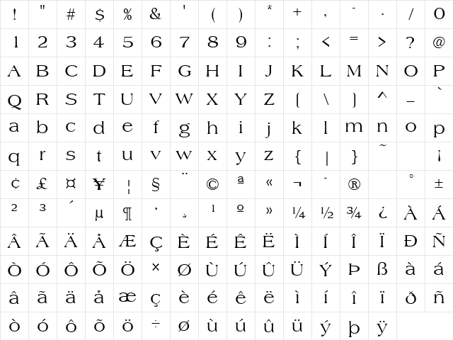 Ambassador Regular Character Map