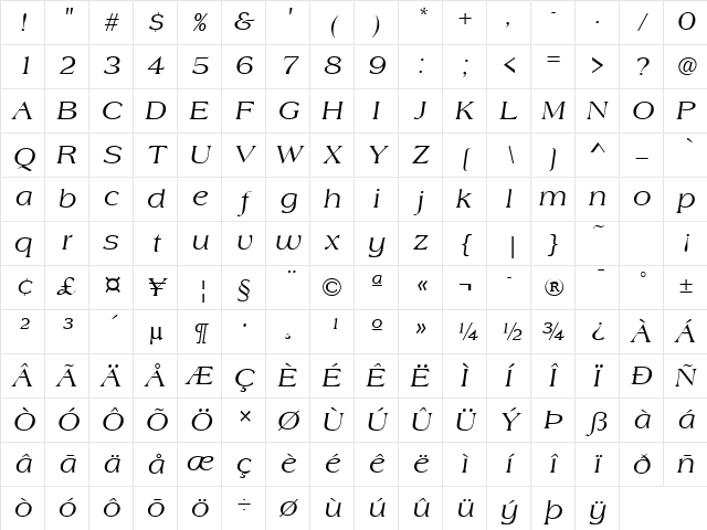 Ambassador Italic Character Map