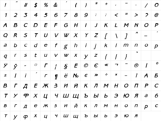 AmbassadoreType Italic Character Map