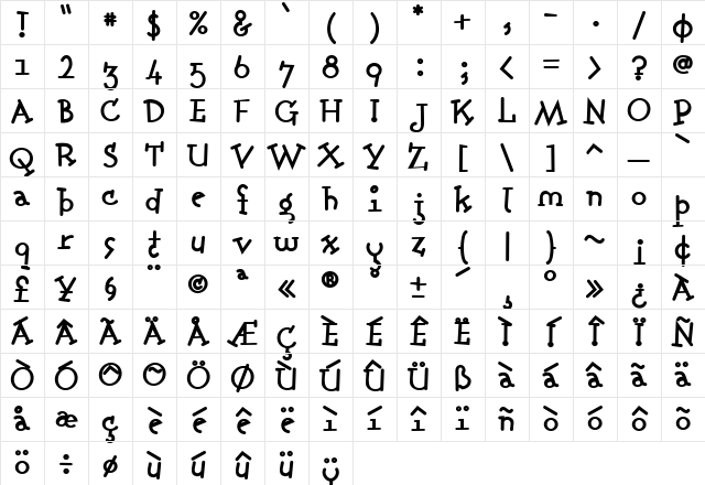 Fonitek Bold Character Map