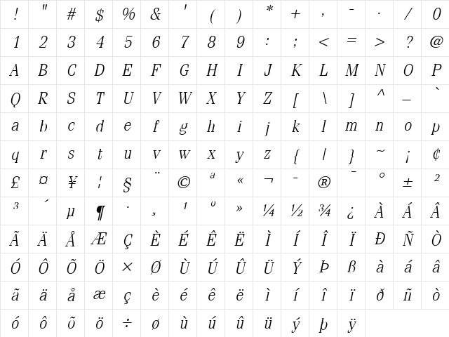 ITCFenice LT Light Italic Character Map ITCFenice LT Light Italic Character Map