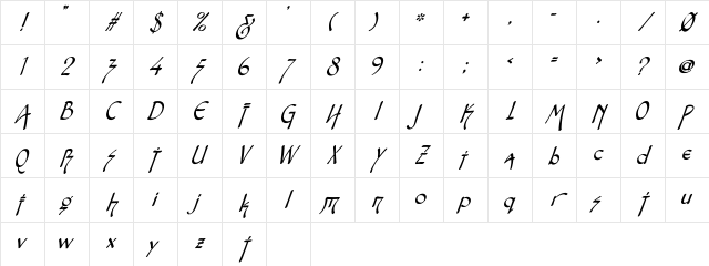 Fontasia Three Script Italic Character Map