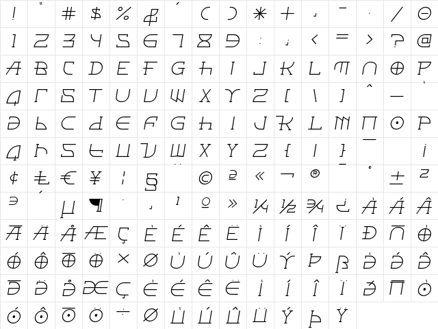 Fontcop II Regular Character Map