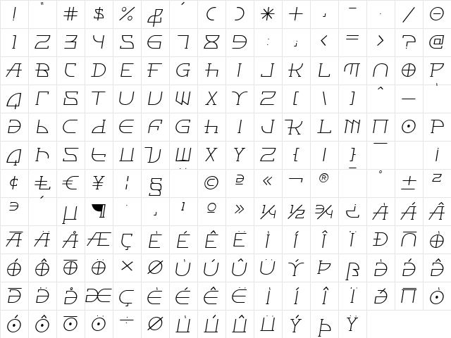 Fontcop II Regular Character Map