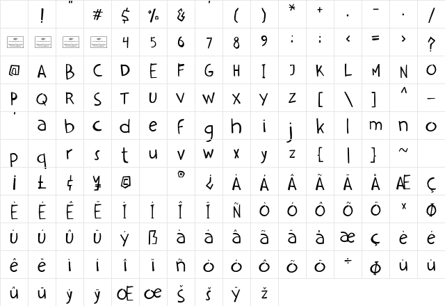 Amberly Regular Character Map Amberly Regular Character Map