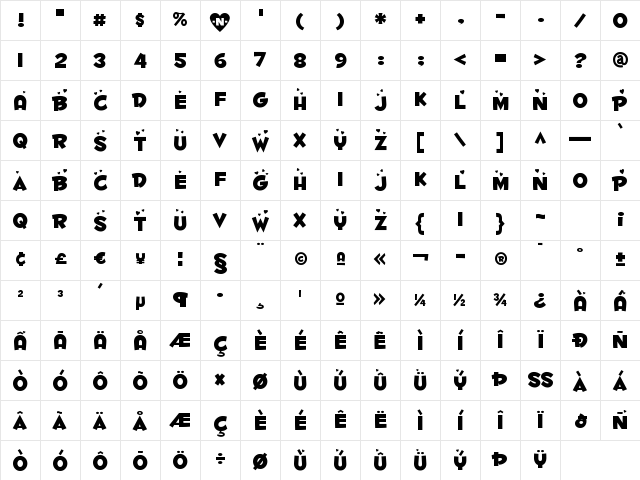 Fontdinerdotcom Luvable Regular Character Map Fontdinerdotcom Luvable Regular Character Map