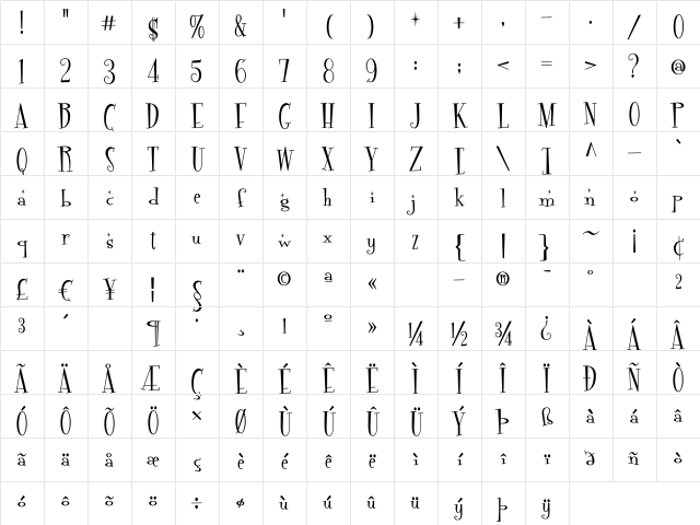 Fontdinerdotcom Sparkly Regular Character Map