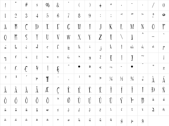 Fontdinerdotcom Sparkly Regular Character Map