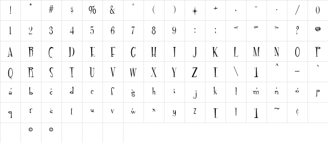 Fontdinerdotcom Sparkly Regular Character Map