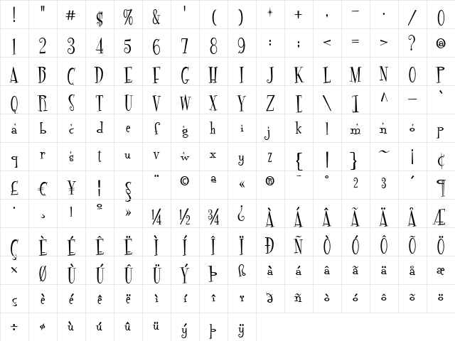Fontdinerdotcom Sparkly Regular Character Map