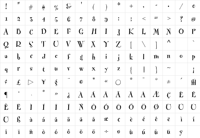 Fontesque Bold Character Map