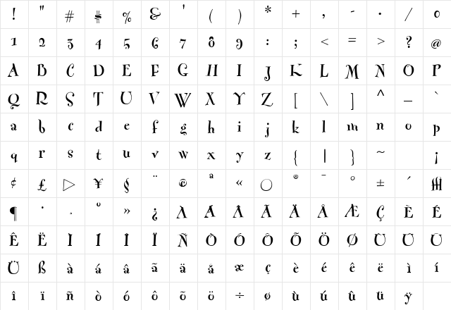 Fontesque Regular Character Map
