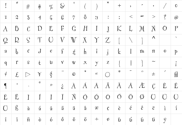 Fontesque Regular Character Map