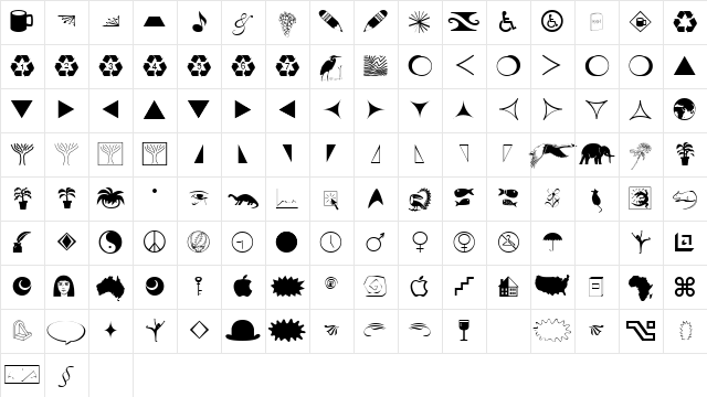 Free Regular Character Map