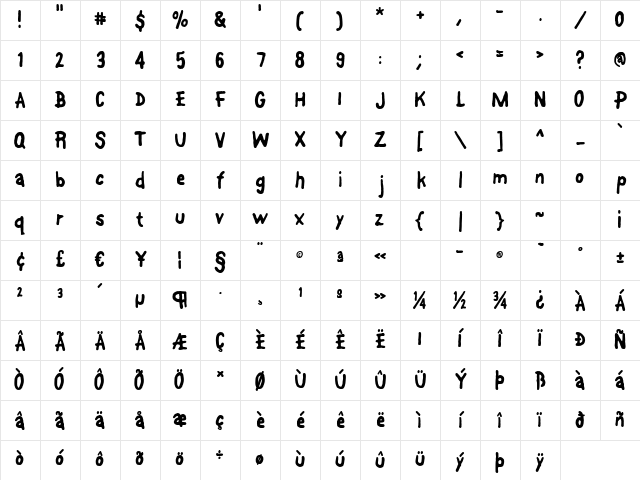 FontOnAStick Regular Character Map