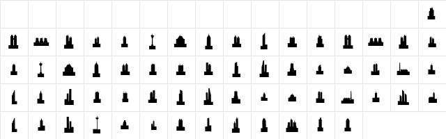 fontoville at night Regular Character Map