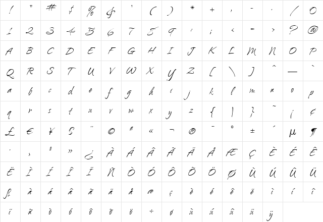 Ambiance BT Light Character Map