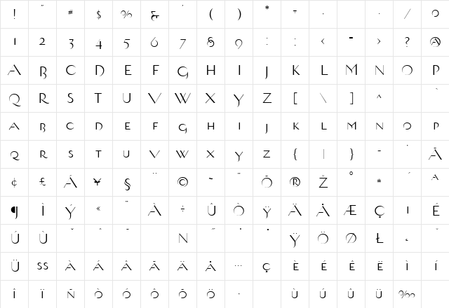 Ambient Regular Regular Character Map