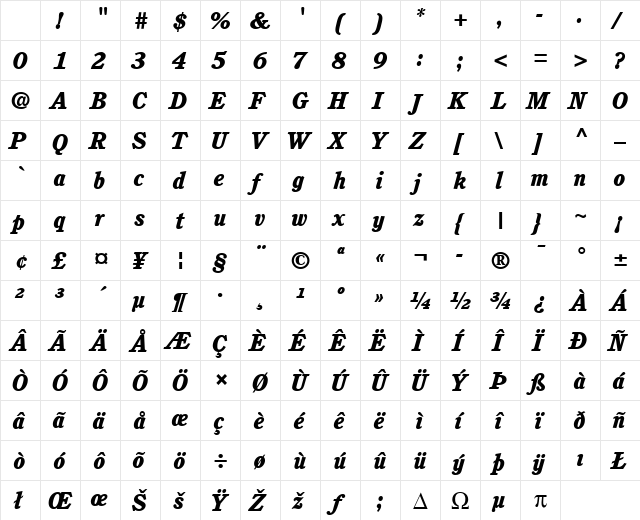 Cushing LT Medium Bold Italic Character Map Cushing LT Medium Bold Italic Character Map