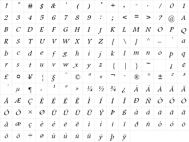 Footlight MT Light Italic Character Map