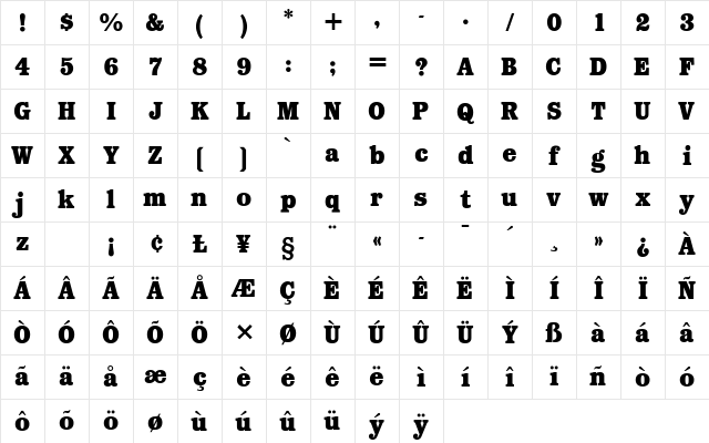 Forbes Bold Character Map