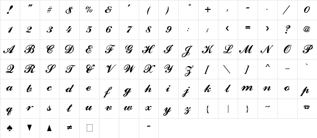 Ford Script Ford script Character Map