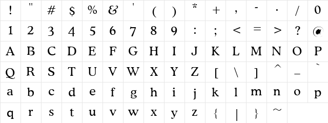 Foreground Font Normal Character Map