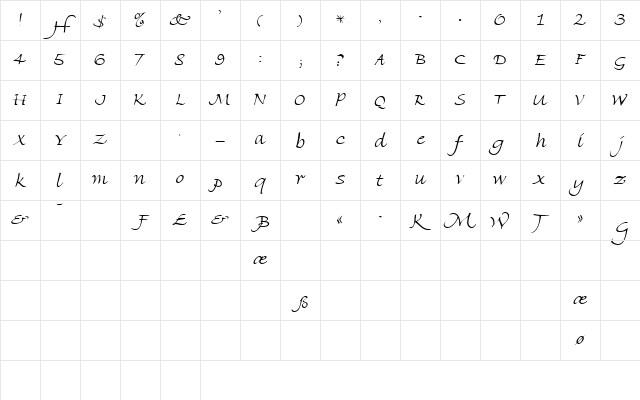 AmbienteScriptSSK Regular Character Map