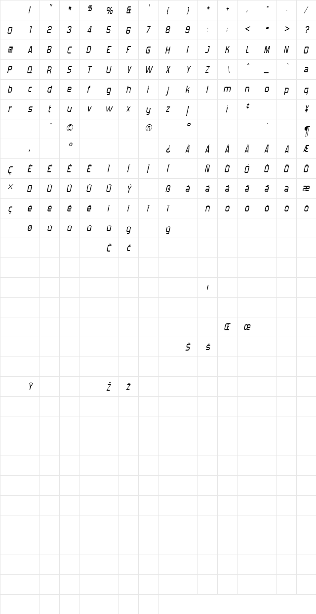 Forgotten Futurist Italic Character Map Forgotten Futurist Italic Character Map