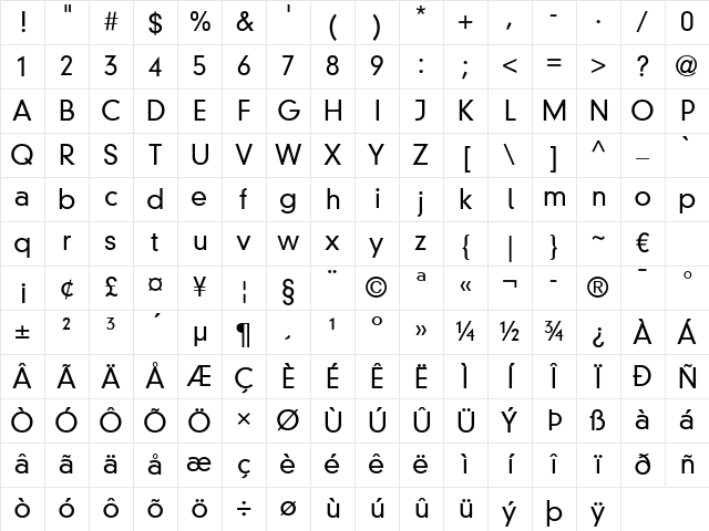 DINNeuzeitGrotesk LT Light Regular Character Map