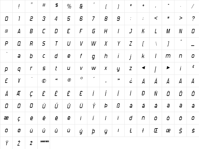 Forgotten Futurist Italic Character Map Forgotten Futurist Italic Character Map